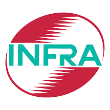Infra Industries